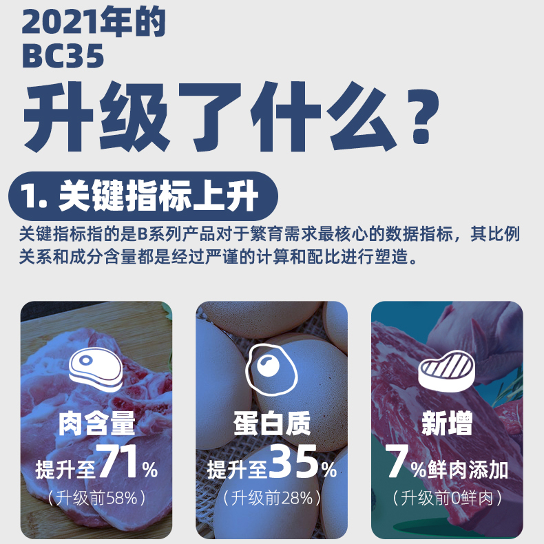 信元发育宝猫粮singen成猫增肥发腮幼猫补充营养旗舰店猫咪通用