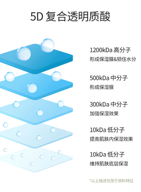 次日达！桃瑞丹玻尿酸棉片