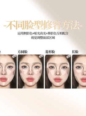 唯资四色修容高光一体盘