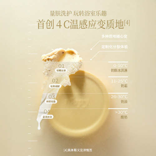 程十安润培roopy果酸身体磨砂膏沐浴露二合一全身去角质死皮香氛 - 图0