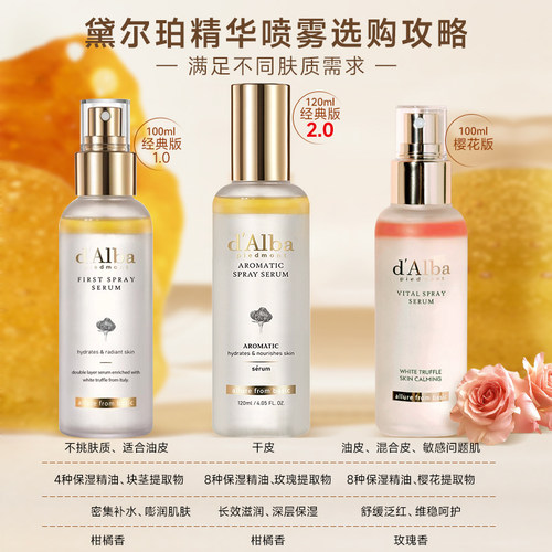 程十安Dalba黛尔珀空姐精华喷雾妆前打底保湿滋润爽肤水面霜喷雾 - 图0