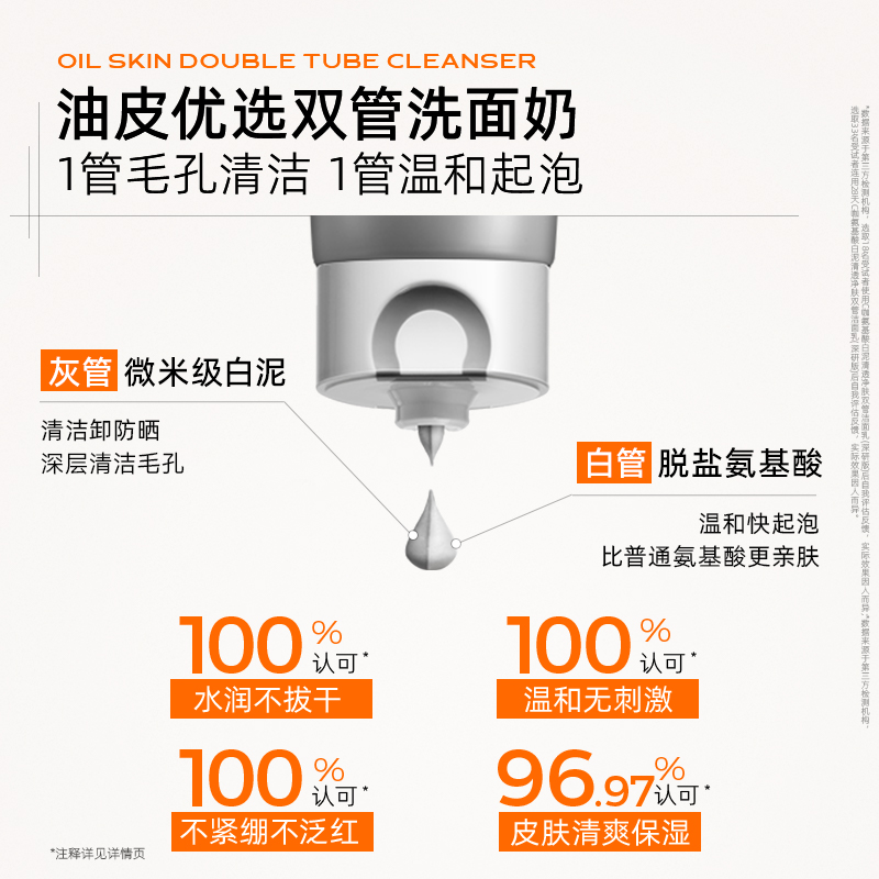 C咖氨基酸洗面奶双管洁面乳慕斯泡沫控油清洁温和祛痘女洗卸合一,淘宝优惠券,粉丝福利购,淘宝优惠卷