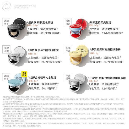 Old customer fans surprise price kato loose powder set makeup