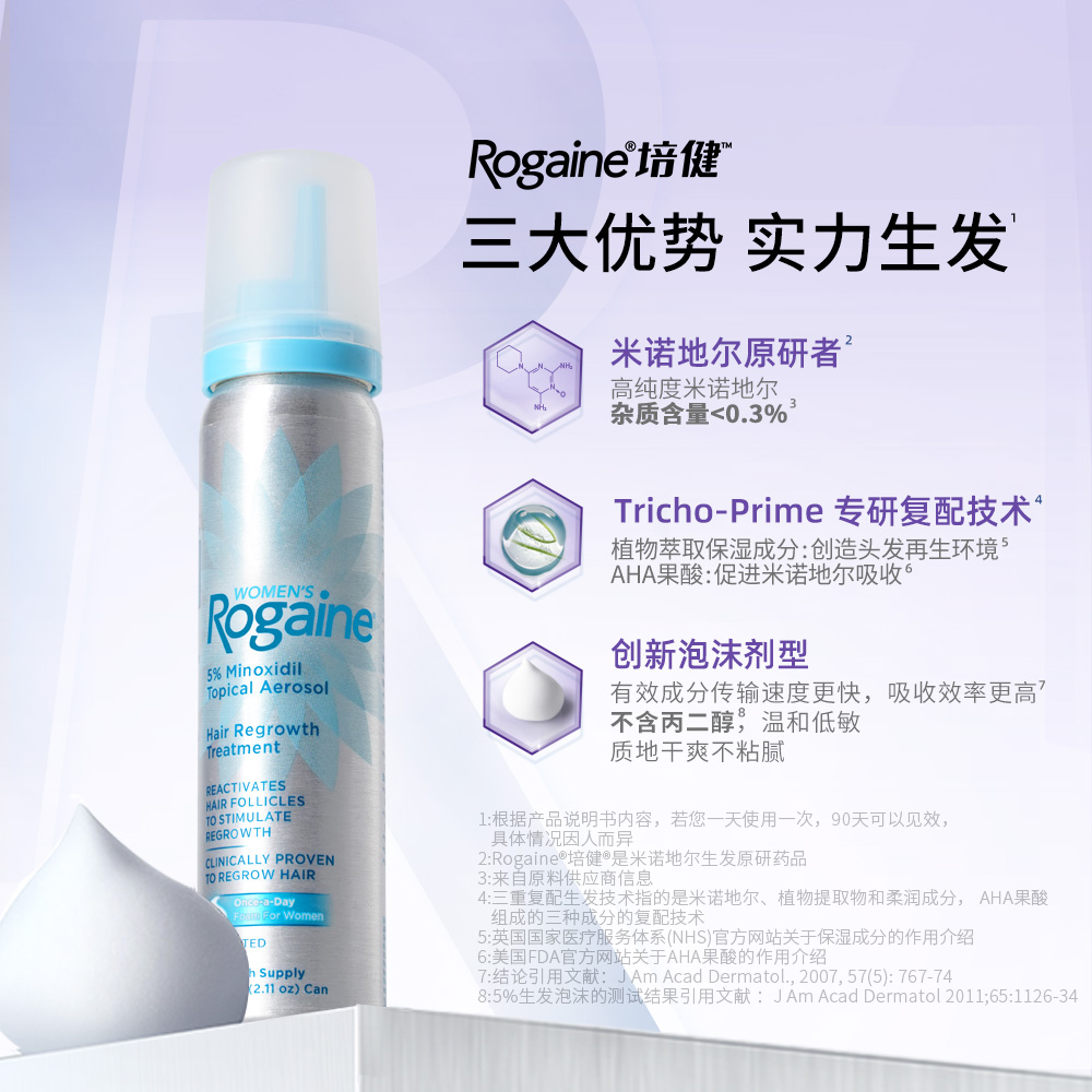 rogaine /培健落健5%米诺地尔酊 强生海外国际皮肤科药品