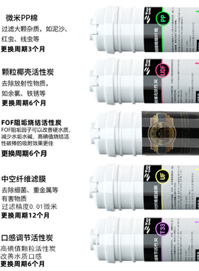 通用净水器滤芯活性炭除水垢水碱