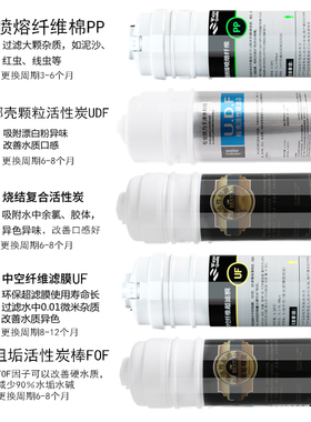 品牌净水器通用滤芯套装特价促销