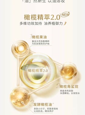 新品屈臣氏橄榄精华净澈卸妆油180ml 无惧溶顽妆养肤式净卸