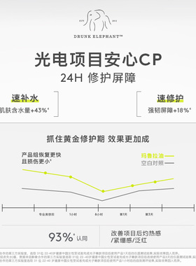 Drunkelephant玛鲁拉油精华油