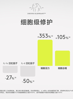 【老爷直播间】醉象玛鲁拉油30ml以油养肤修护 D11