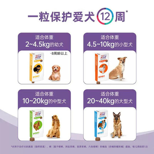 贝卫多宠物犬用内服固体颗粒体外驱虫药去跳蚤蜱虫专用兽药2盒 - 图1