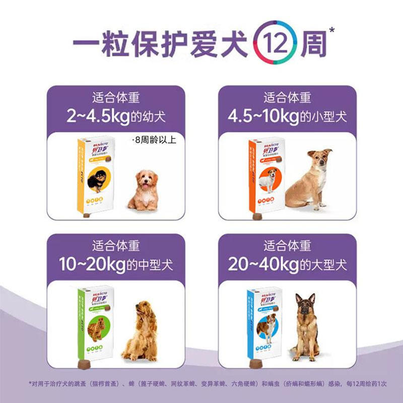 商品缩略图 1