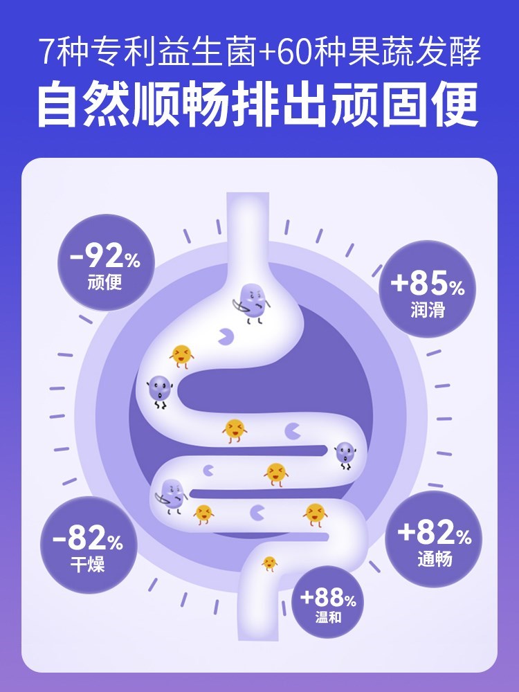 益生元酵素果冻白芸豆果蔬果冻益生菌调理大人肠胃官方旗舰店正品 - 图1