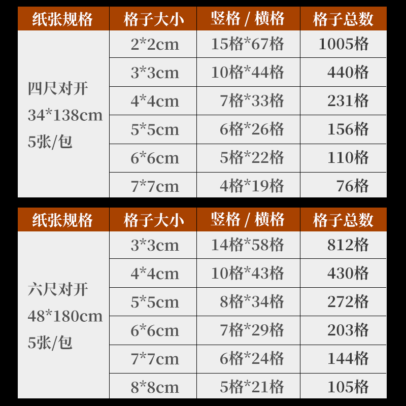 蜡染鎏金方格宣纸半生半熟四尺六尺对开小楷格子复古仿古带格纸行草毛笔书法作品创作用纸格子国展投稿专用 - 图1