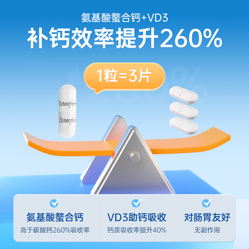 OsteoForm美国乐力氨基酸螯合钙胶囊120粒*3瓶成人中老年孕妇补钙 - 图0