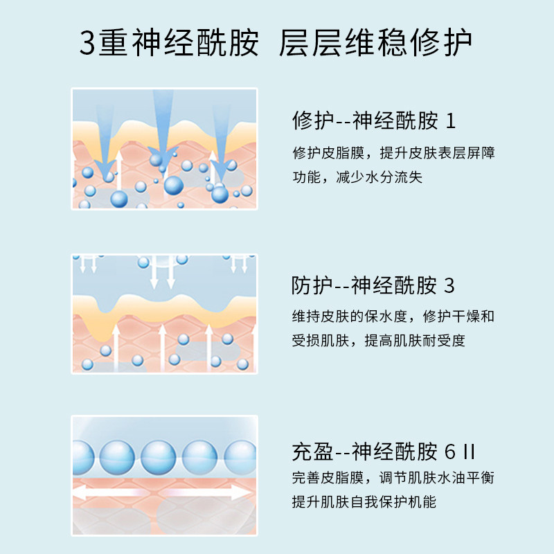 春日来信乳液修护屏障补水神经酰胺 春日来信乳液/面霜
