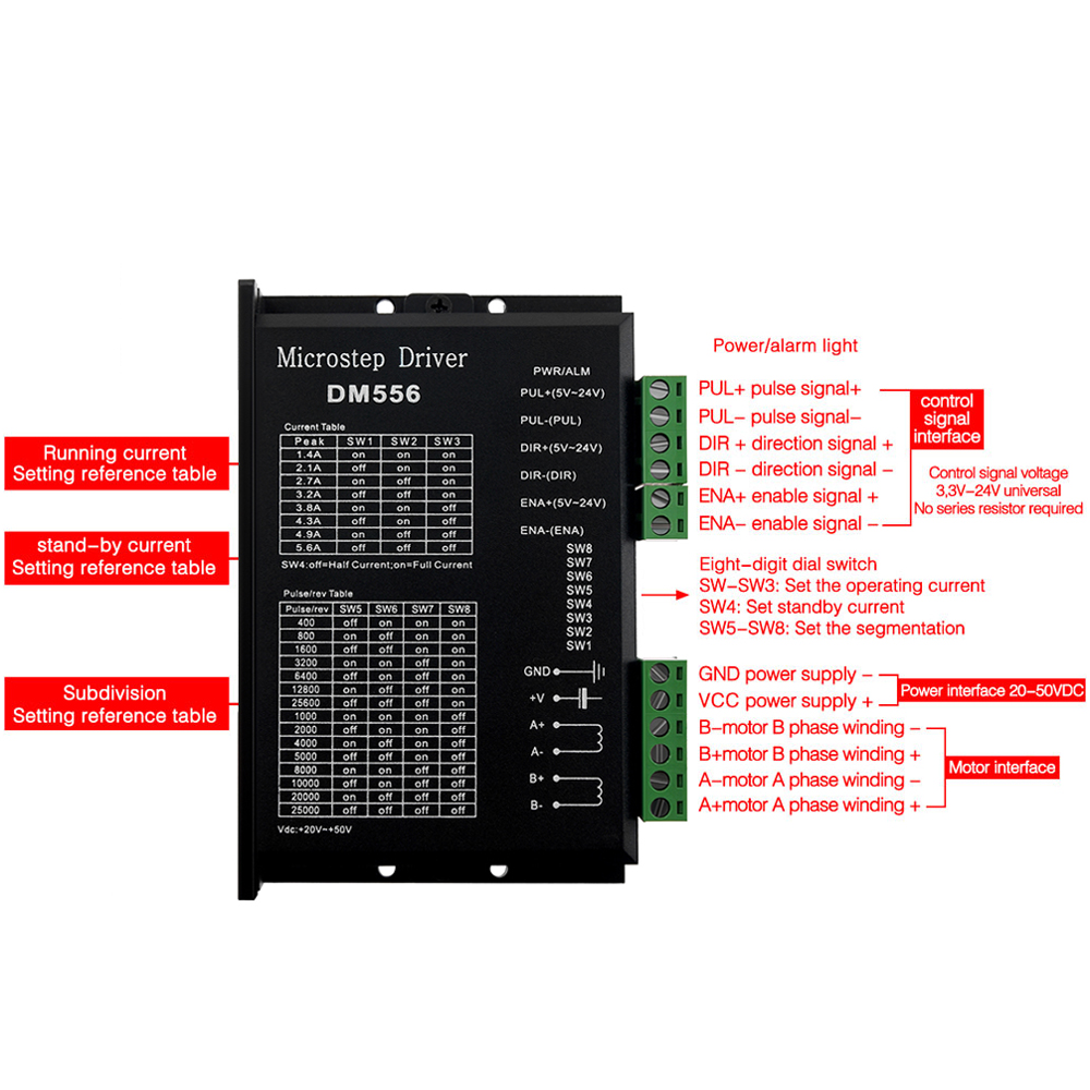 棵俩树 DSP数字式57/86步进电机驱动器128细分DM556替代M542/2M54 - 图1