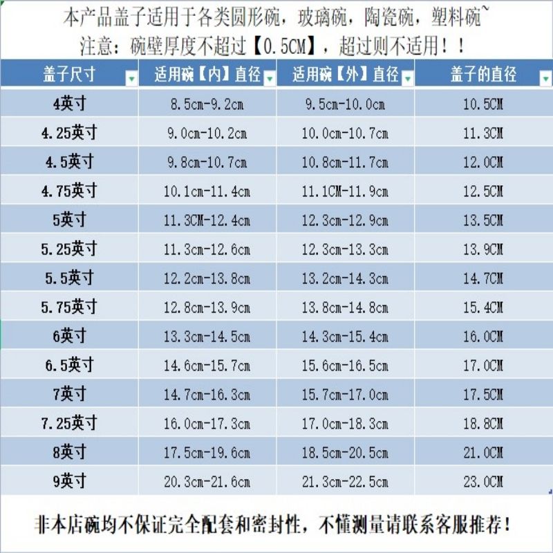 食品级密封盖保鲜盖碗盖通用微波炉加热圆形饭盒家用食品硅胶盖子