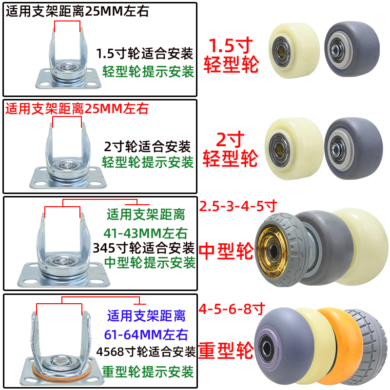 4寸重型聚氨酯万向轮1.5寸2寸3寸6寸8寸PU静音尼龙橡胶脚轮轱辘子 - 图1