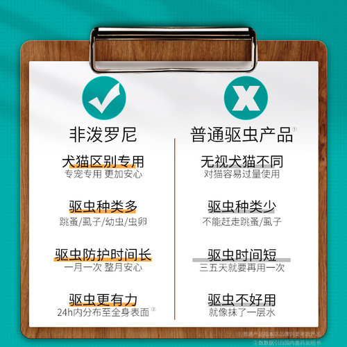 宠物猫咪小狗狗驱虫药专用体内体外一体打虫药去跳蚤非泼罗尼滴剂 - 图3