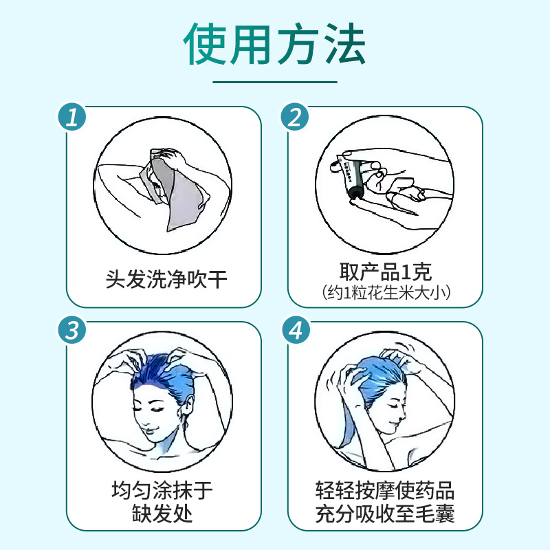阿里健康大药房2盒)博士伦学瑞米诺地尔凝胶浓度治疗脂溢性脱发斑秃发际线增长2