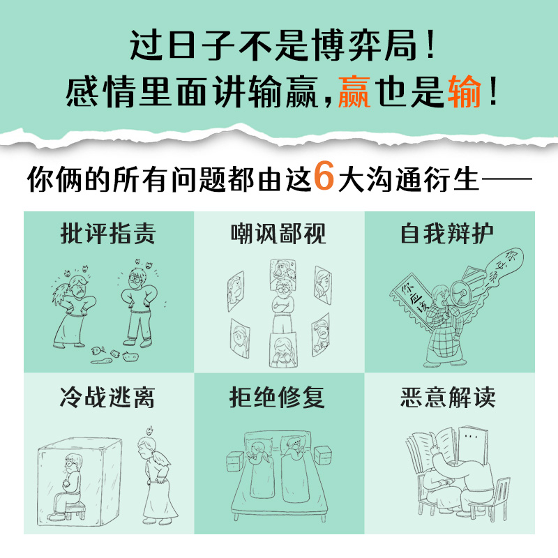 日子踉踉跄跄我俩稳稳当当吴继康如何拥有高质量的亲密关系解决年轻小夫妻6大沟通问题恋爱心理学深度关系爱情感情修复挽回-图2