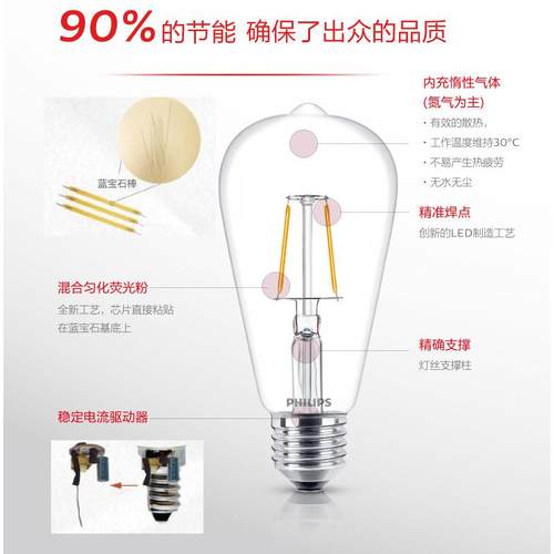 飞利浦复古LED爱迪生灯泡E27E14螺口球泡吊钟尖泡灯钨丝节能黄光 - 图2