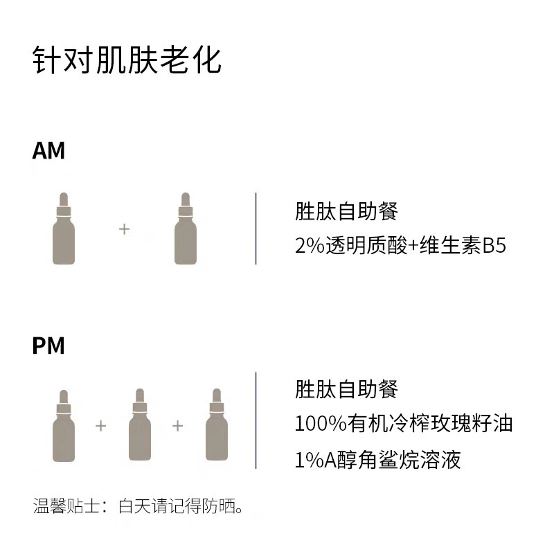 the ordinary1%a醇角鲨烷美容油 DECIEM海外液态精华