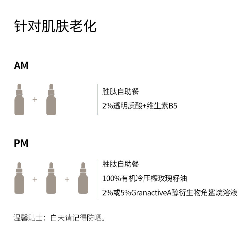 the ordinary buffet面部精华胜肽 DECIEM海外液态精华