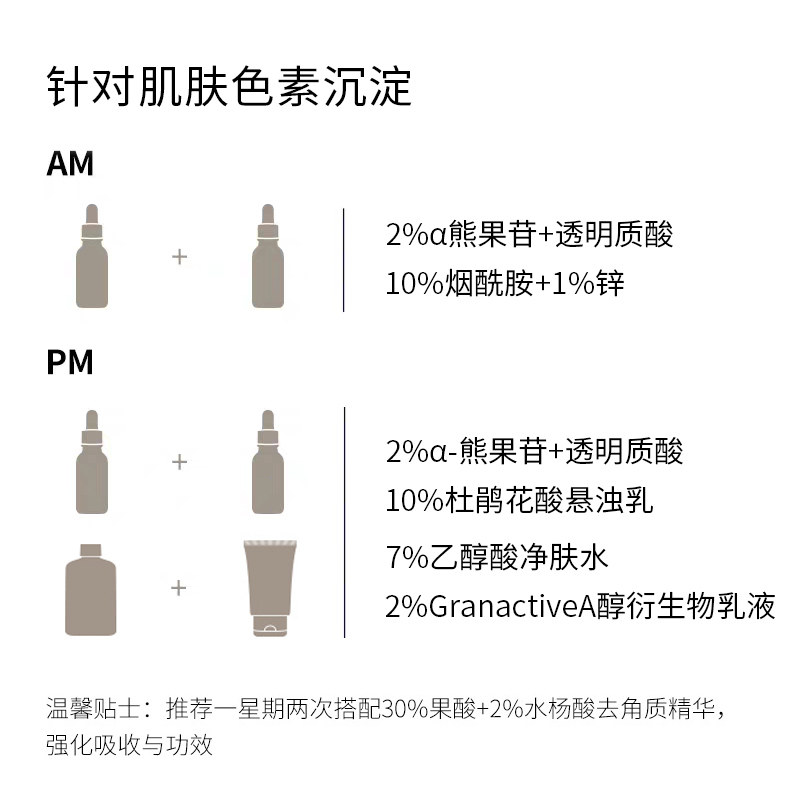the ordinary7净肤水温和%乙醇酸 DECIEM海外化妆水/爽肤水