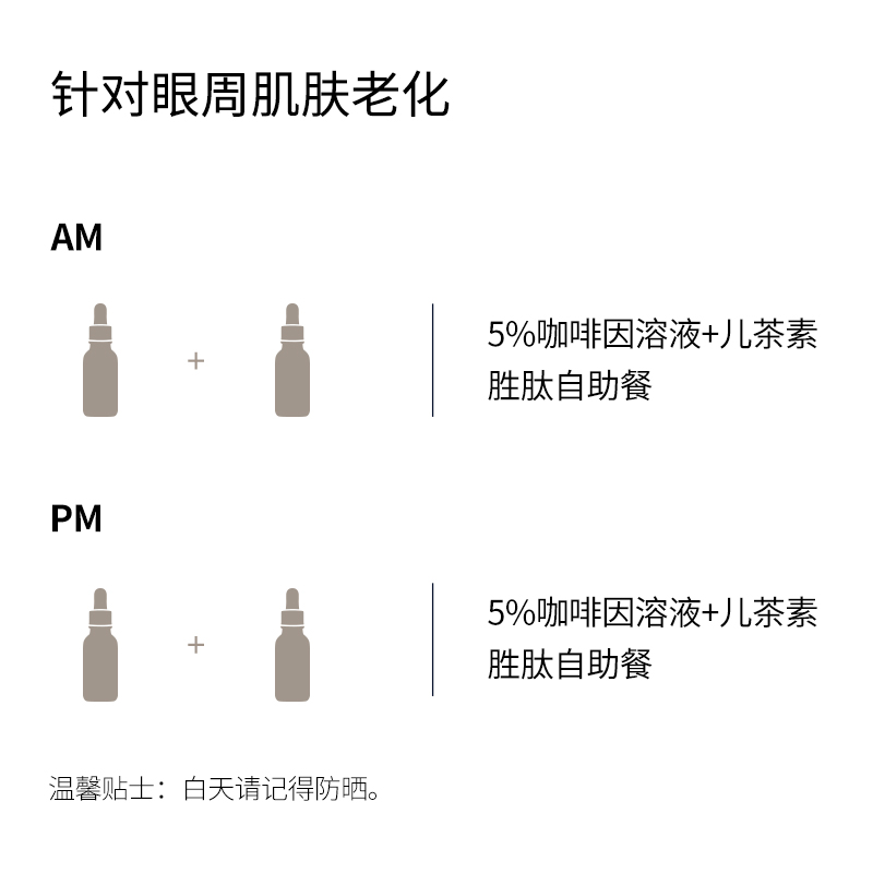 【直播】the ordinary 5%咖啡因精华液 DECIEM海外眼部精华