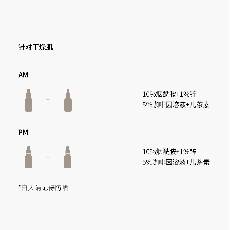 the ordinary套装咖啡因烟酰胺精华 DECIEM海外液态精华