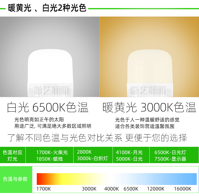 防水灯座E27螺口带灯罩开关插头线灯头 LED螺旋E27户外节能灯吊灯