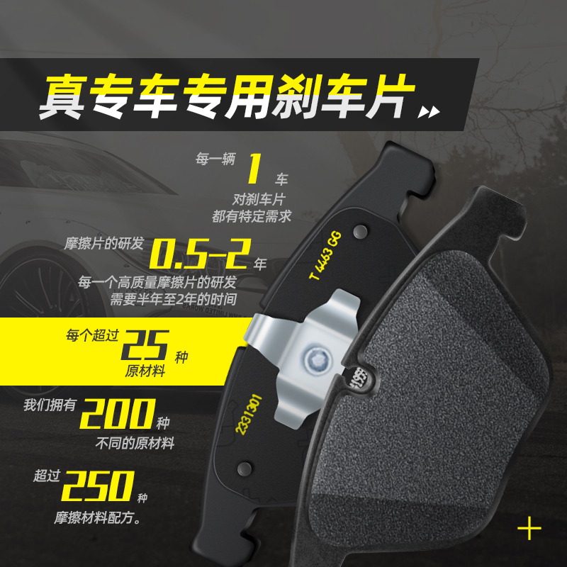 泰明顿刹车片2142103适用新宝马3系2.0 320LI325li进口2系4系G28 - 图3