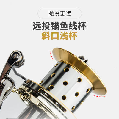 全金属无间隙远投轮纺车轮斜口锚鱼轮锚杆海竿型渔轮鱼线轮 虎窝淘