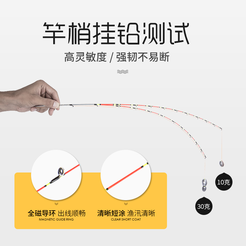 冠路 岸抛远投软尾筏钓竿全钛竿稍海钓抛投筏竿阀杆单竿全套套装 - 图1