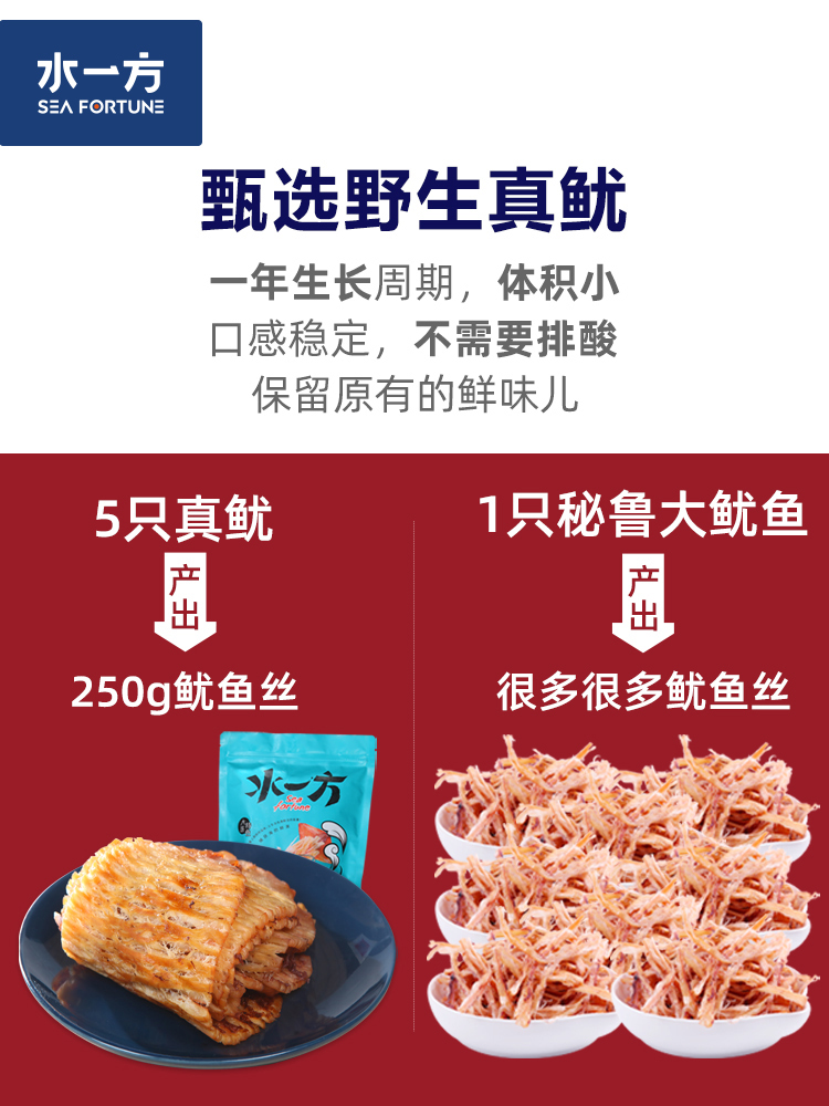 水一方海味缤纷礼盒大连旅游礼包 水一方食品即食鱿鱼零食