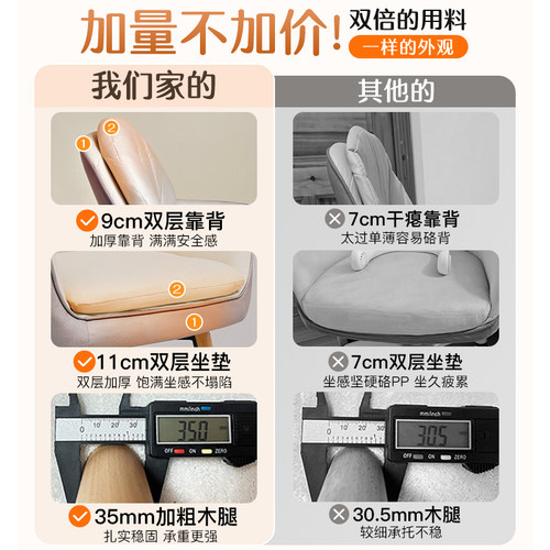 电脑椅子卧室书房书桌椅化妆椅家用舒适久坐靠背椅沙发椅凳办公椅 - 图0