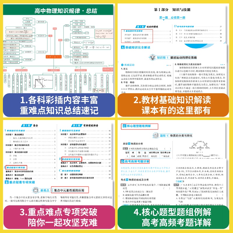 2025版任选高中教材考试知识资源库高中语文数学英语物理化学生物政治历史地理理想树高一二三高考知识大全基础知识手册全解读辅导