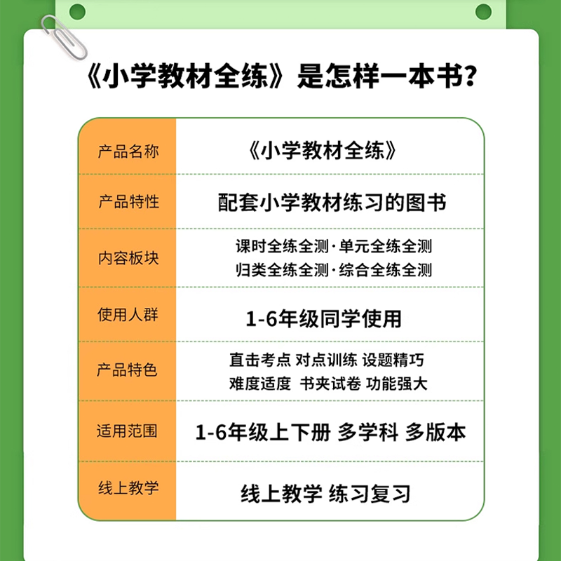 2025秋适用小学教材全练四年级上册英语RJPEP人教版薛金星4年级上课时听力听写默写册教材全解四上作业本题单元期中末真题测试卷辅