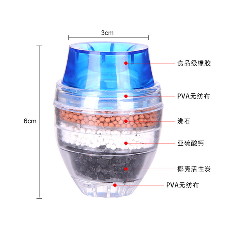 水龙头过滤器嘴套自来水头厨房家用滤水器净水净化饮用水节水通用