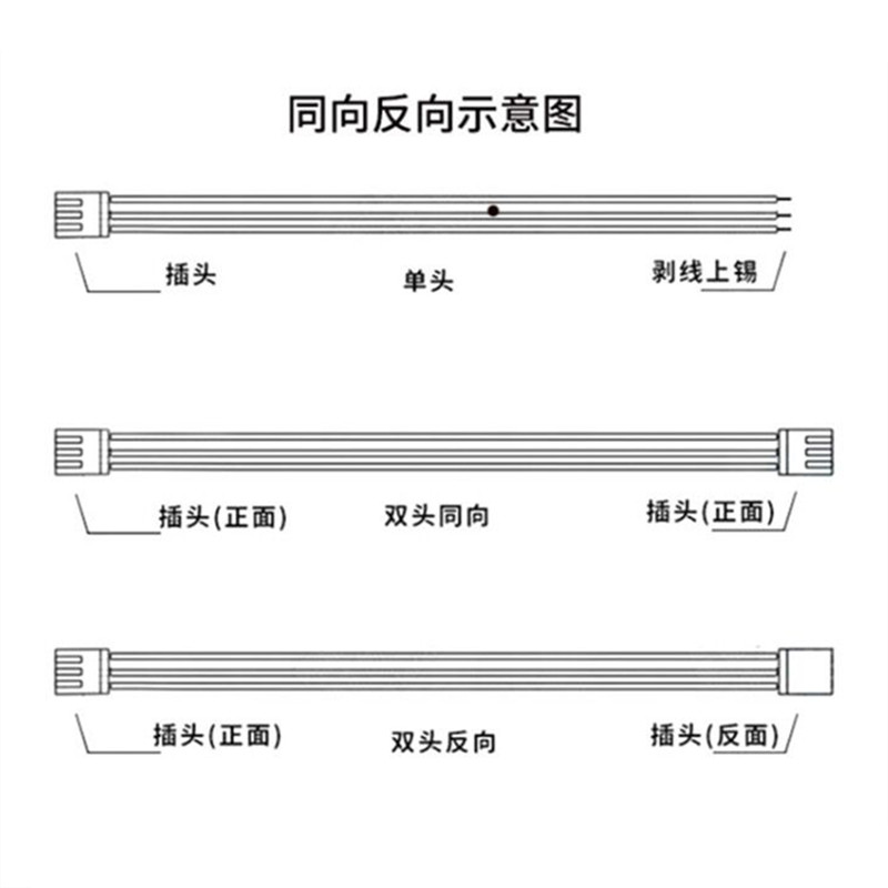 5条 SH1.0mm单头双头端子连接线2P3P4P5P6P7P12PIN电子线束可定制 - 图2