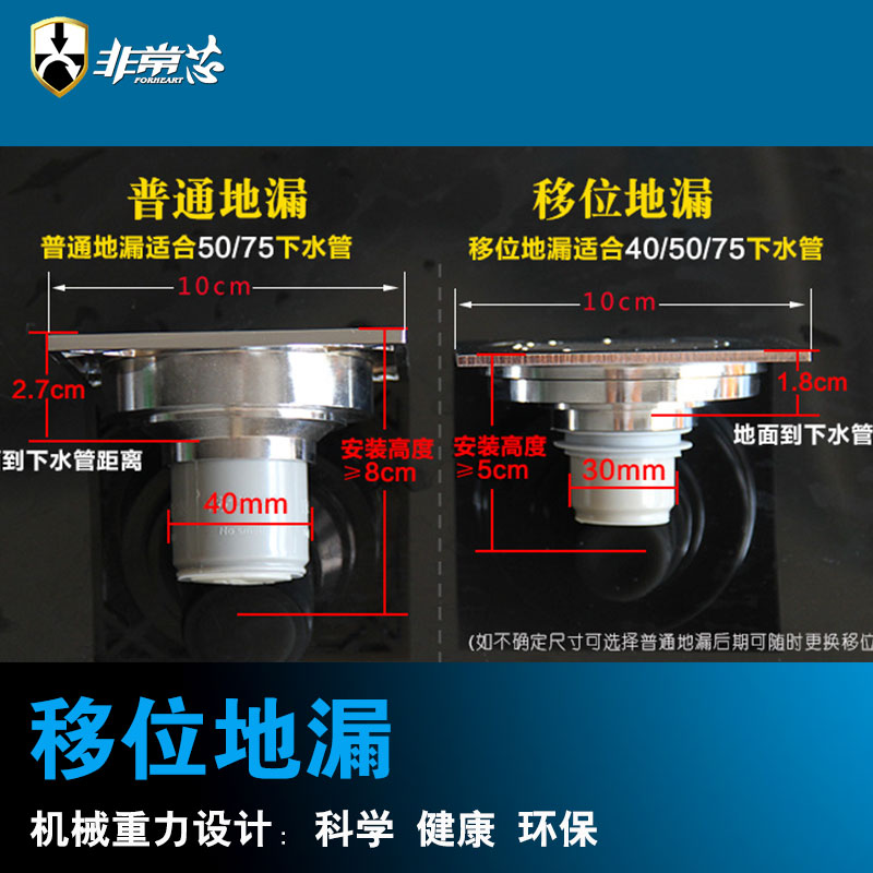 移位地漏全铜防臭浴室卫生间阳台小40下水管洗衣机械重力短款薄形 - 图3