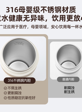 山雄 500ml便携式电热水杯SY-650B 316内胆保温加热恒温数显300W