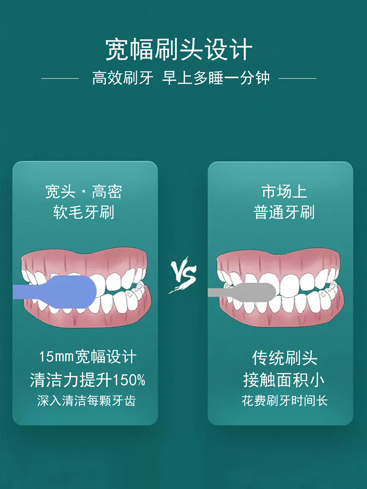 越美48孔宽头牙刷成人超细进口软毛家用情侣孕妇敏感家庭装两支,淘宝优惠券,粉丝福利购,淘宝优惠卷