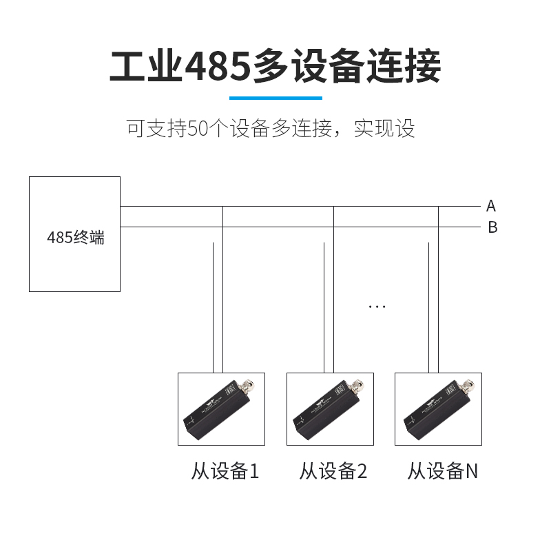 维特智能RM3100三轴电子罗盘地磁传感器PNI磁力计航向角磁通门 - 图3