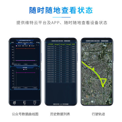 维特4G物联模块无线通信DTU加速度陀螺仪倾角GPS轨迹定位WT902LTE - 图2