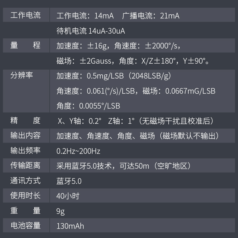 蓝牙5.0三轴加速度计倾角陀螺仪角度传感器电子罗盘9DOF磁力计IMU - 图1