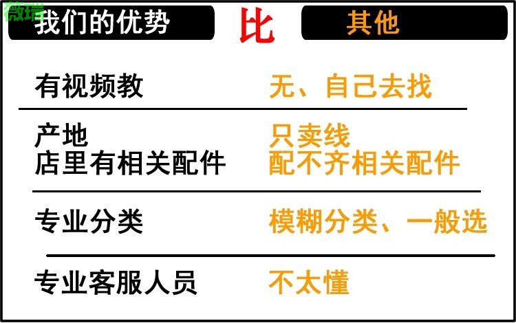 珍珠线超细耐磨针维修手链包邮绳子 梦福雅线