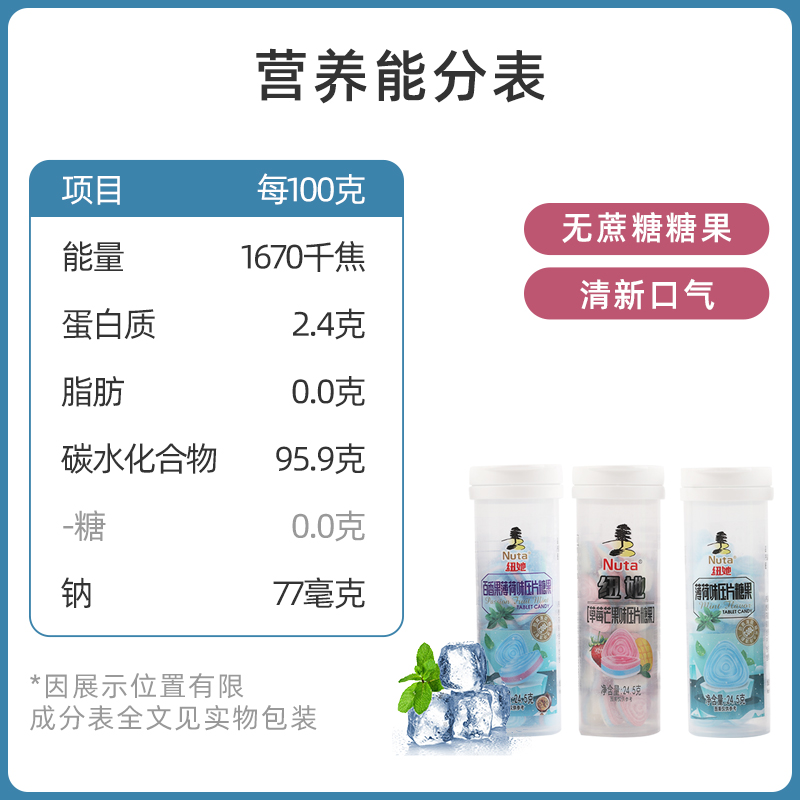 Nuta纽她无糖薄荷糖含片瓶装便携持久清新口气强劲清凉接吻润喉糖-图3