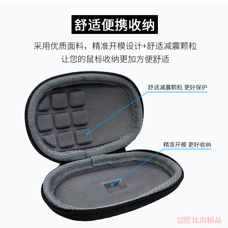 适用 罗技M590静音无线蓝牙鼠标收纳包M558鼠标盒便携鼠标保护套 - 图2
